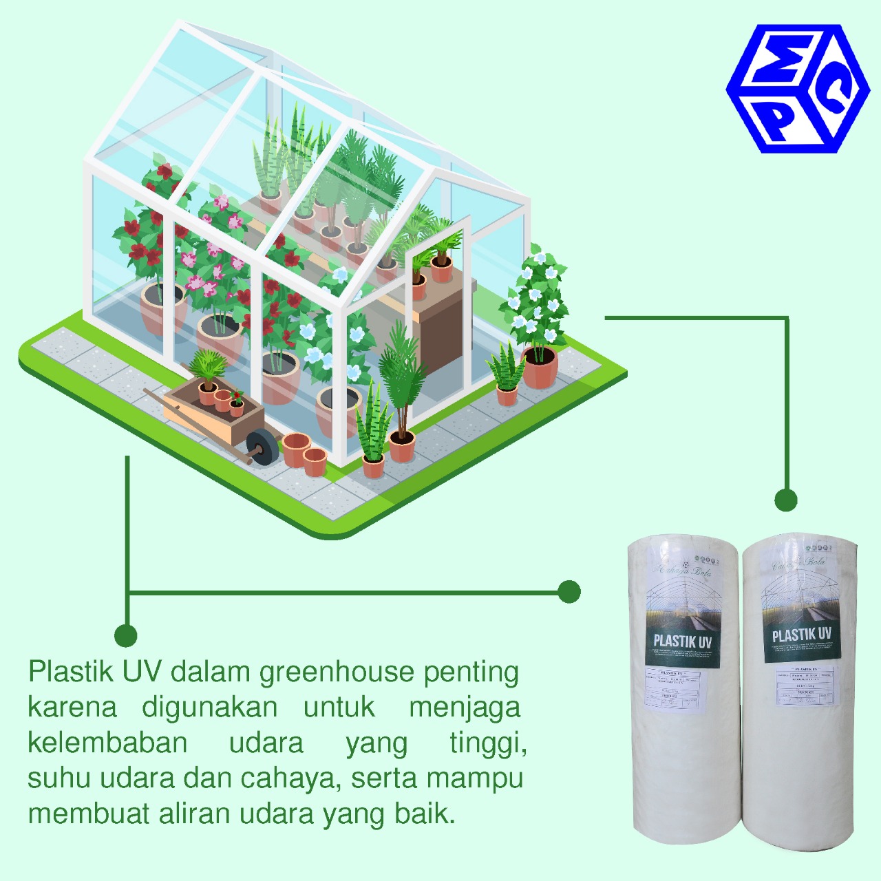 Jenis Greenhouse Berdasarkan Material Konstruksi Bangunannya